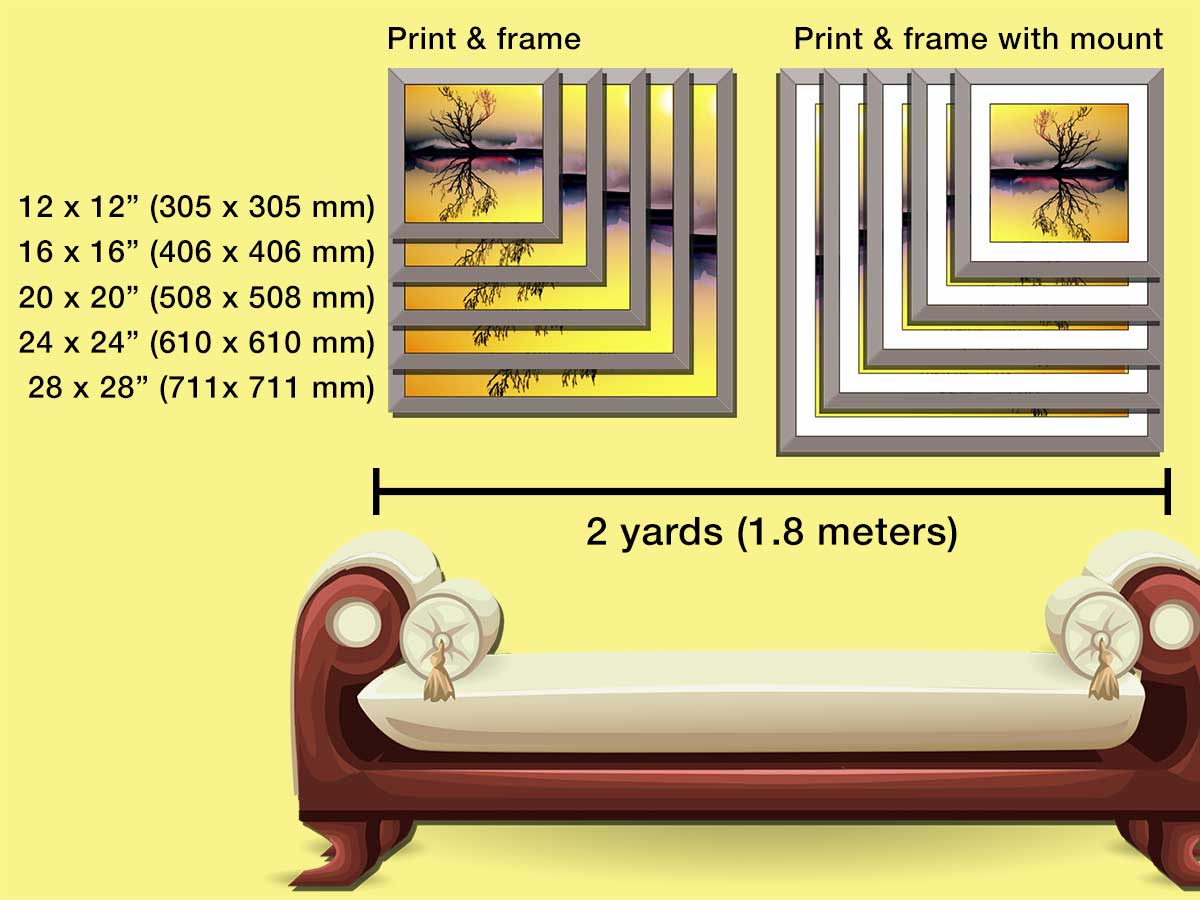Diagram showing square photo frames with and without mounts